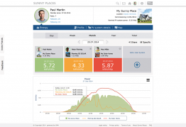 With System Comparison you can compare your system to others, for example on the basis of “specific yield,” and regardless of size, identify the more efficient system.