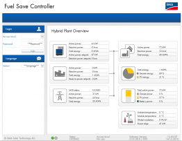 Fuel Save Controller Graphical User Interface
