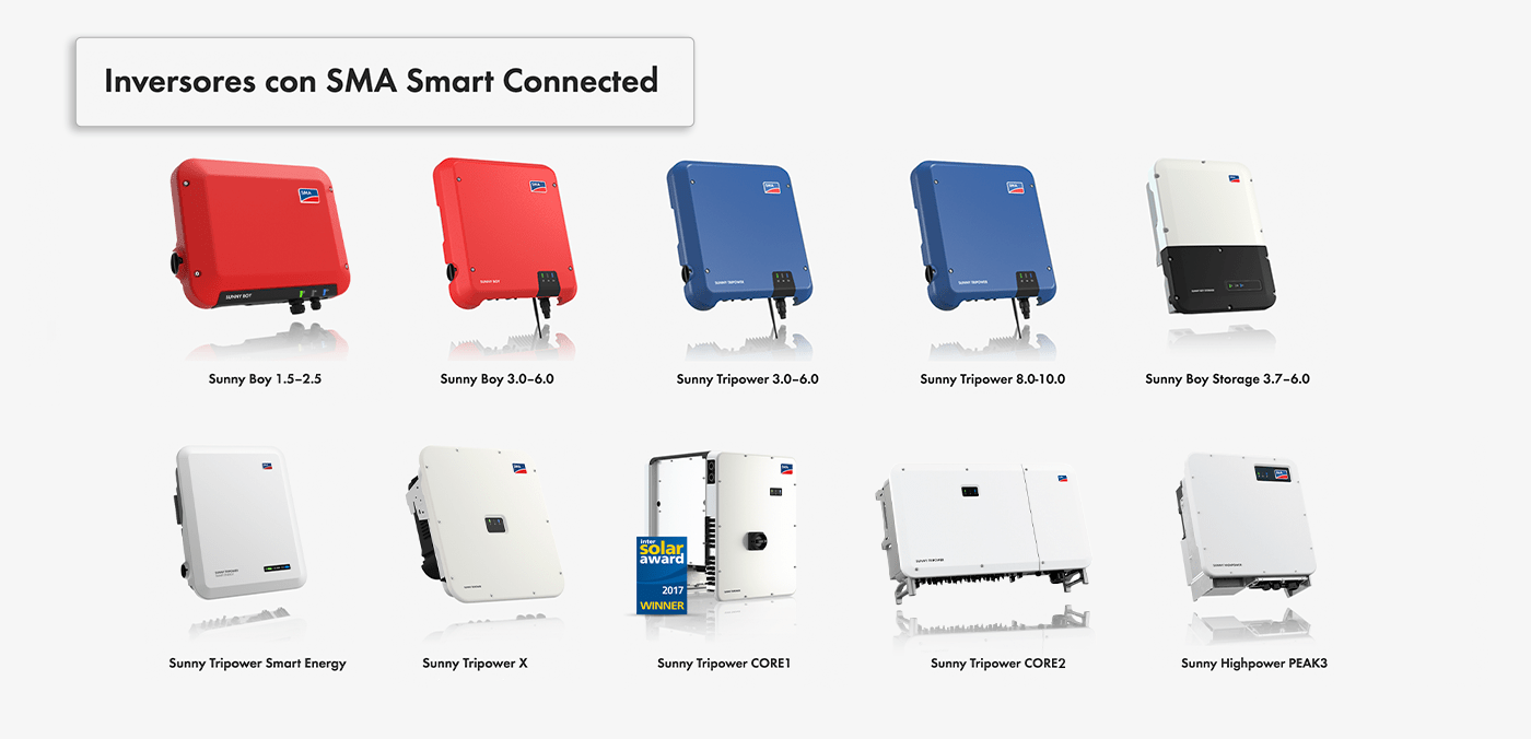 compatibilidad con el Smart Connected